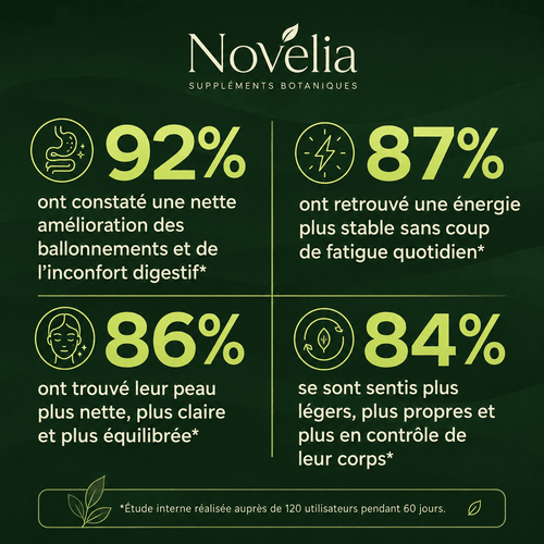 Éliminez les parasites et larves cachés avec Absinthe, Noyer Noir et Clou de Girofle