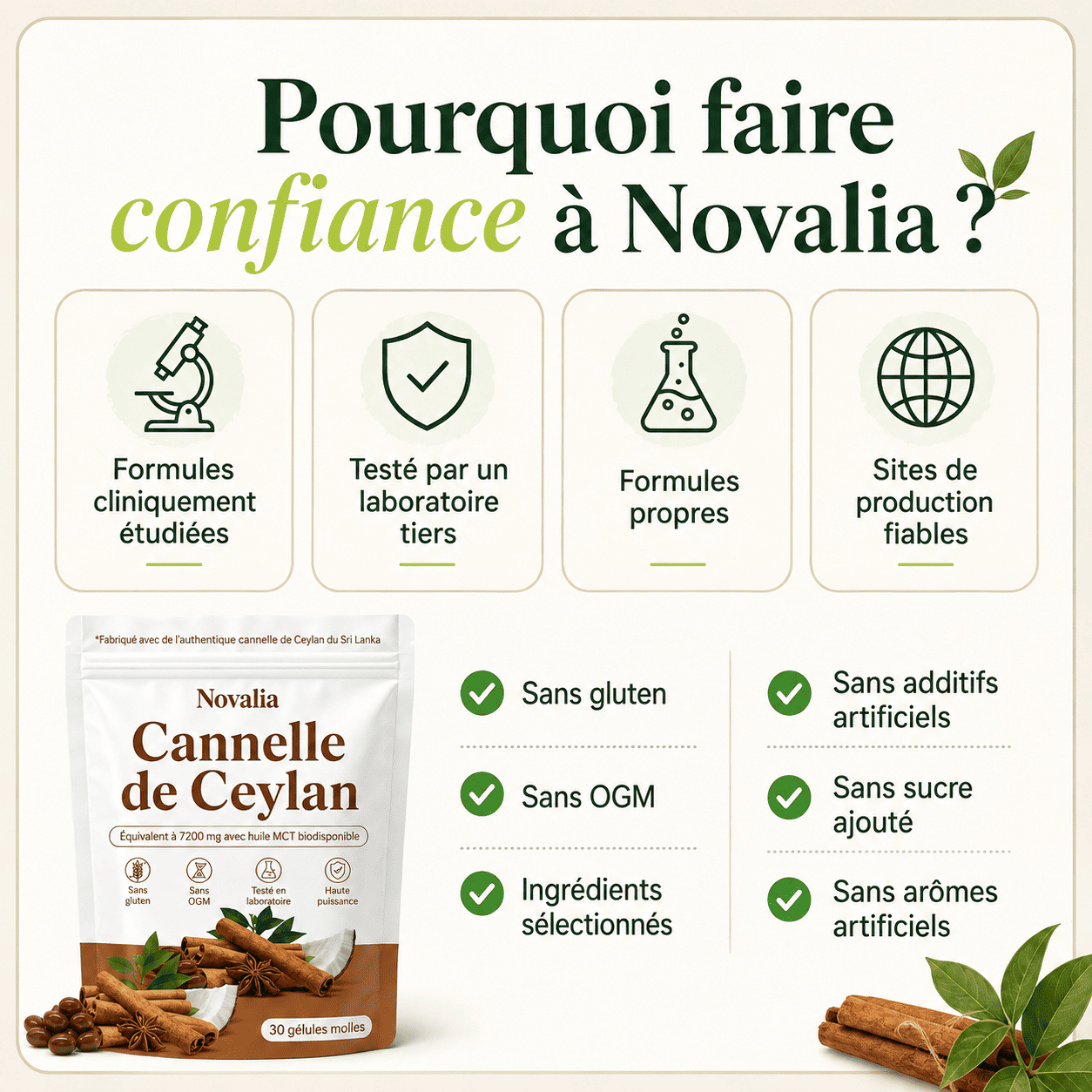Novelia™ — Cannelle de Ceylan 7 200 mg à l'huile TCM