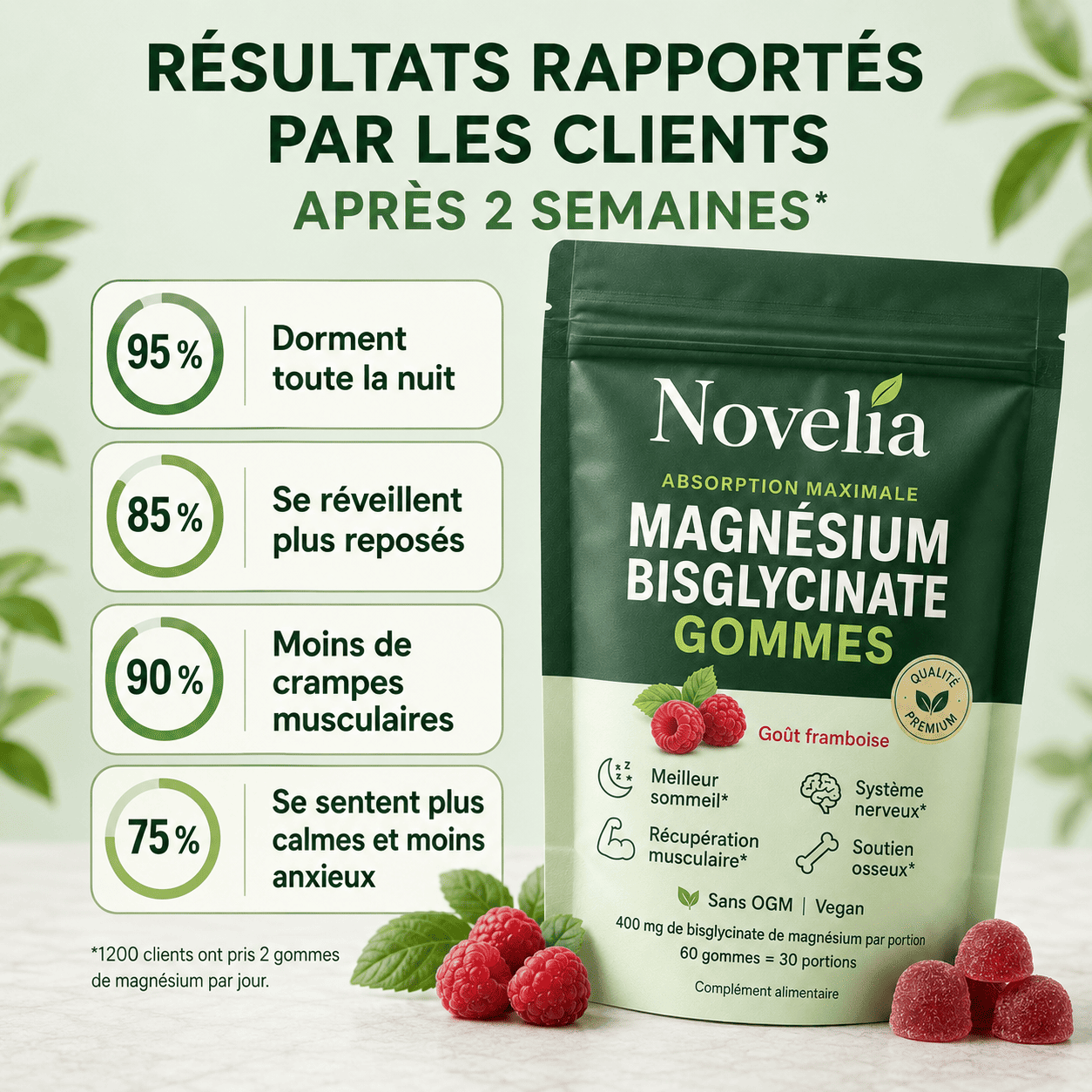 Novelia - Gommes au Bisglycinate de Magnésium
