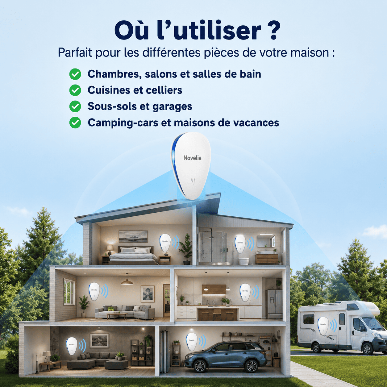 Novelia™- Répulsif Anti-Nuisibles - Zéro Chimique, 100% Efficace