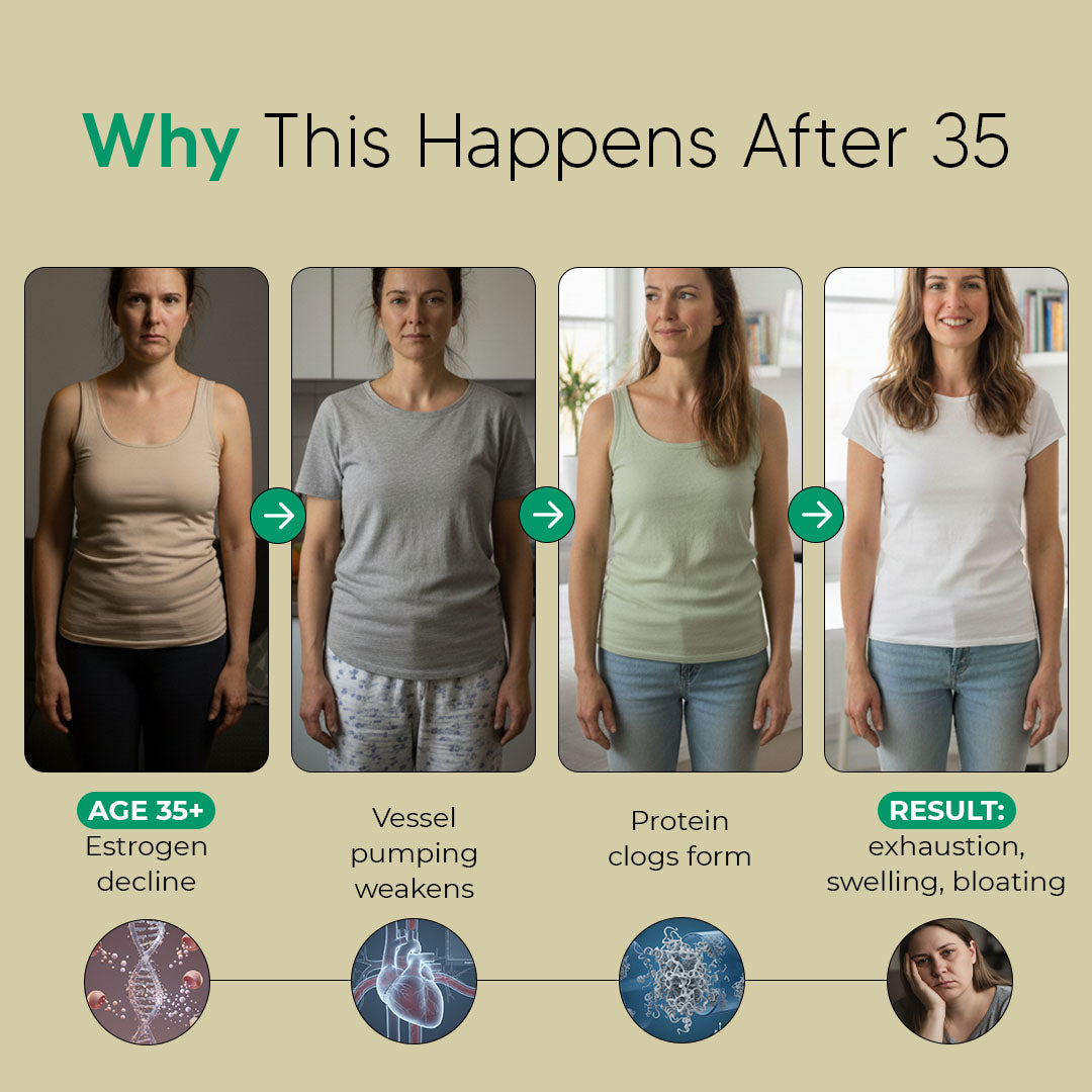 Novelia™ Lymphatic Drainage — Unclog your body's natural drainage system